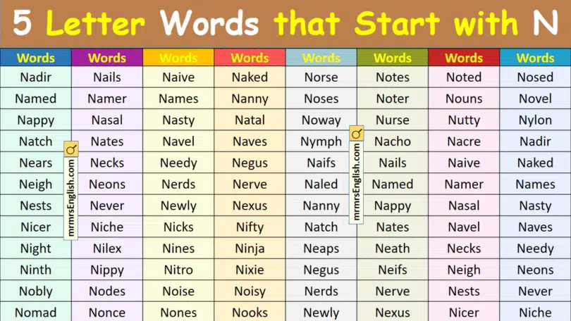 5 Letter Words that Start with N in English with Pictures