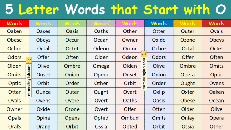 5 Letter Words that Start with O in English with Pictures