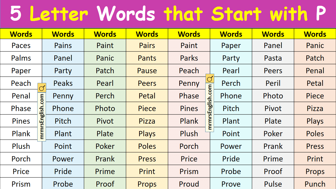 5 Letter Words that Start with P in English with Pictures - MR MRS ENGLISH