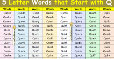 5 Letter Words that Start with Q in English with Pictures