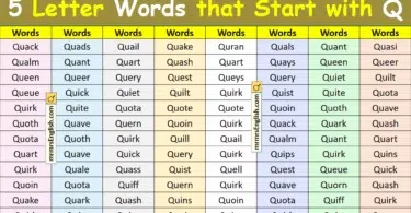 5 Letter Words that Start with Q in English with Pictures