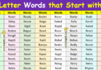 5 Letter Words that Start with R in English with Pictures