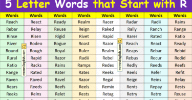 5 Letter Words that Start with R in English with Pictures