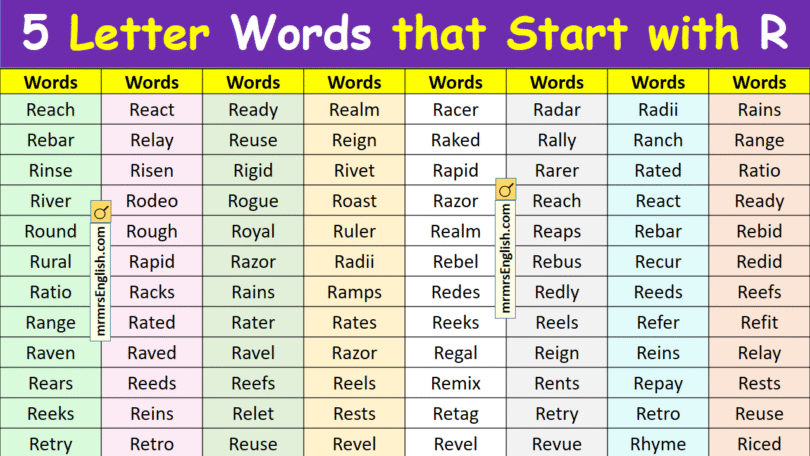 5 Letter Words that Start with R in English with Pictures