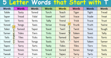 5 Letter Words that Start with T in English with Pictures