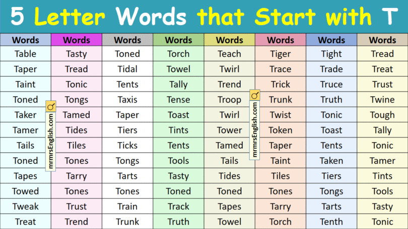 5 Letter Words that Start with T in English with Pictures