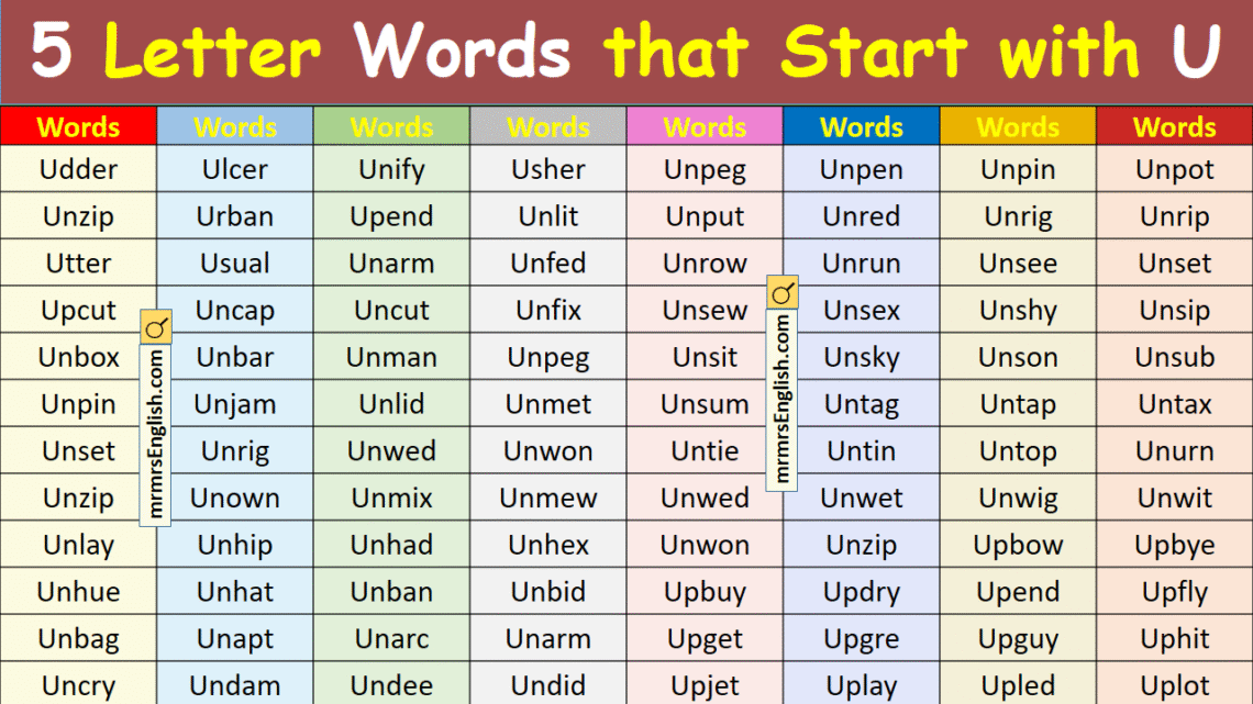5 Letter Words that Start with U in English with Pictures - MR MRS ENGLISH