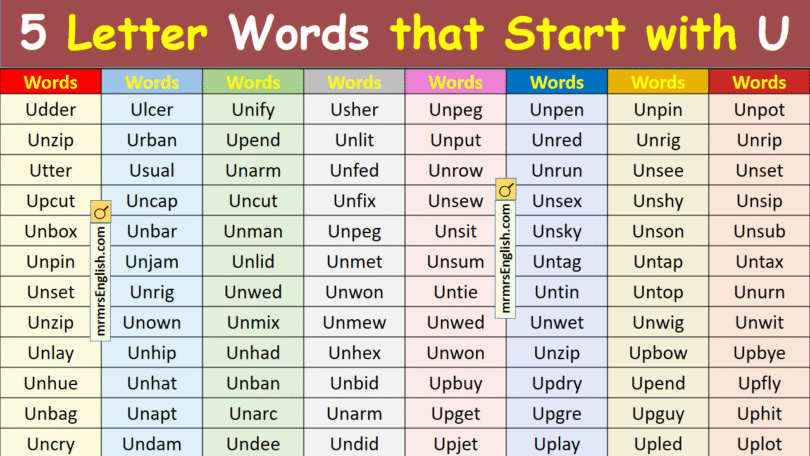 5 Letter Words that Start with U in English with Pictures