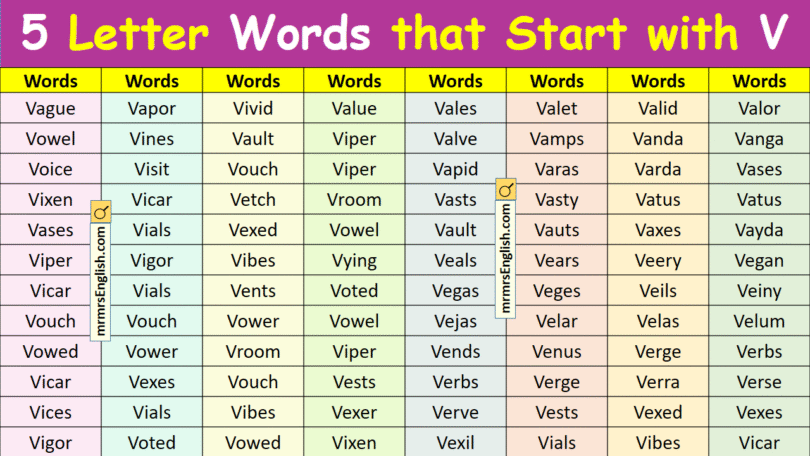 5 Letter Words that Start with V in English with Pictures