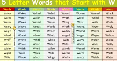 5 Letter Words that Start with W in English with Pictures