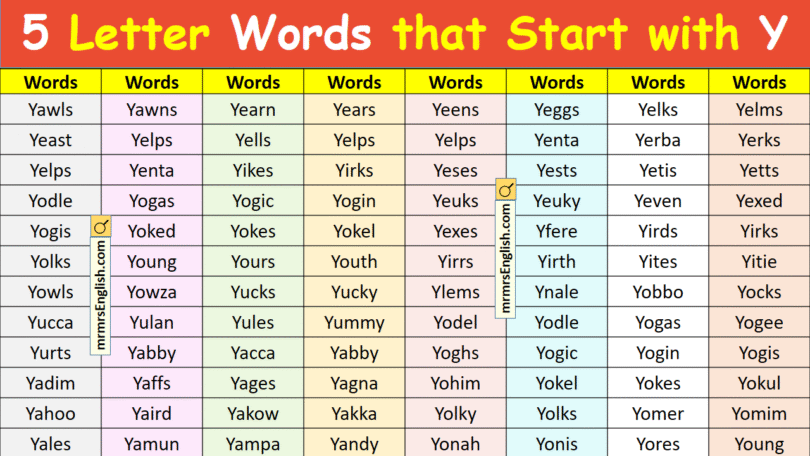 5 Letter Words that Start with Y in English with Pictures