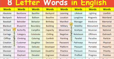 8 Letter Words in English - List of 500 English words with Pictures