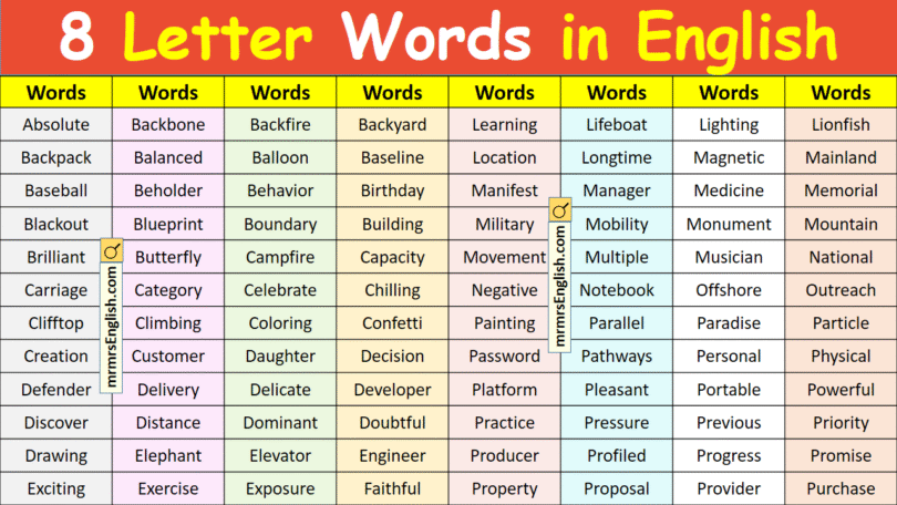 8 Letter Words in English - List of 500 English words with Pictures