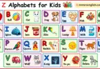 A to Z Alphabets for Kids in English | ABC Alphabets with Pictures