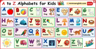 A to Z Alphabets for Kids in English | ABC Alphabets with Pictures