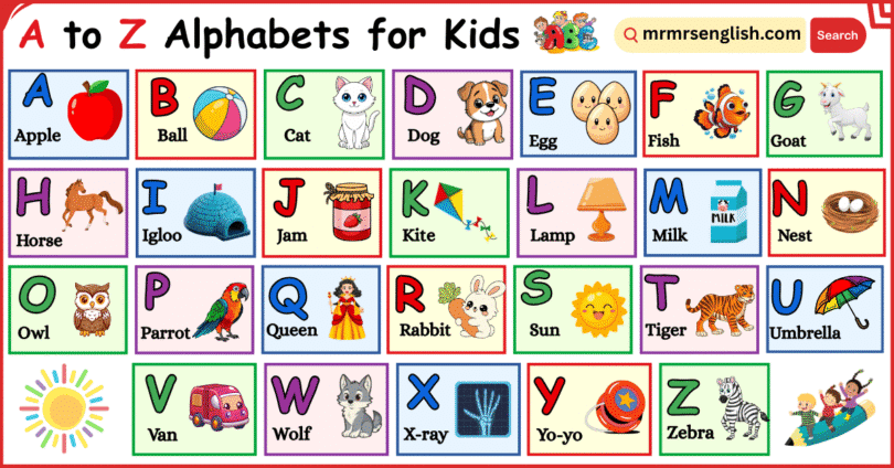 A to Z Alphabets for Kids in English | ABC Alphabets with Pictures