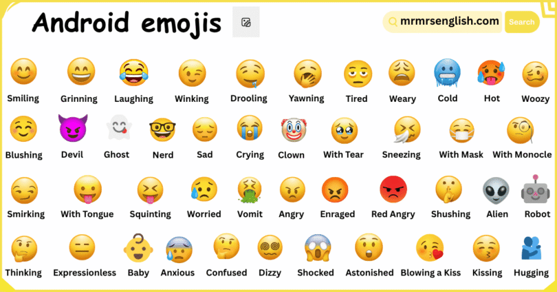 Android Emojis Names with Meanings In English and Pictures