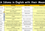 Black Idioms in English with their Meanings and Pictures