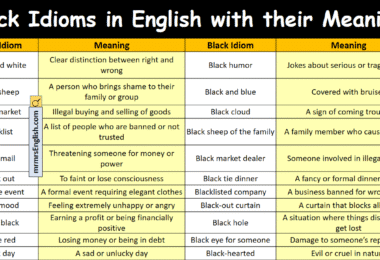 Black Idioms in English with their Meanings and Pictures