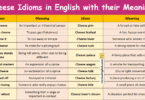 Cheese Idioms in English with their Meanings and Pictures