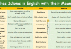 Clothes Idioms in English with their meanings and Pictures