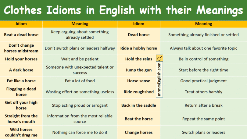 Clothes Idioms in English with their meanings and Pictures
