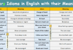 Color Idioms in English with their meanings and Pictures