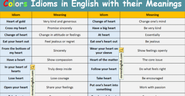 Color Idioms in English with their meanings and Pictures