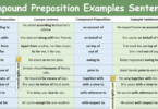 Compound Preposition Examples Sentences in English and Picture