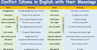 Conflict Idioms in English with their meanings and Pictures