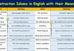 Construction Idioms in English with their meanings and Pictures