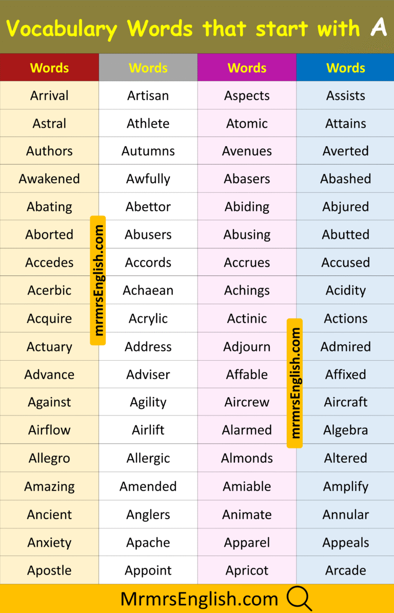 Vocabulary Words that start with A in English with Images - MR MRS ENGLISH