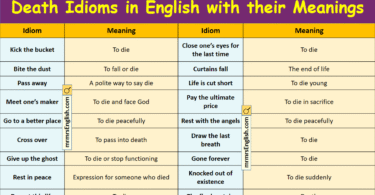 Death Idioms in English with their meanings and Pictures