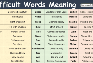Difficult Words in English with meanings