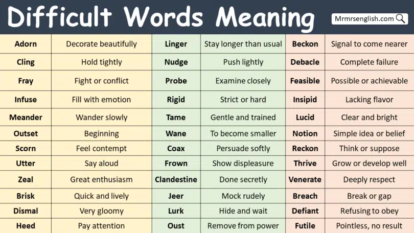 Difficult Words in English with meanings