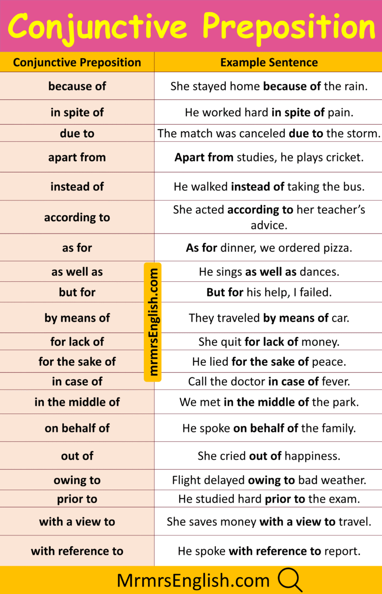 100 Conjunctive Preposition Examples Sentences in English - MR MRS ENGLISH