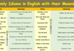 Family Idioms in English with their meanings and Pictures