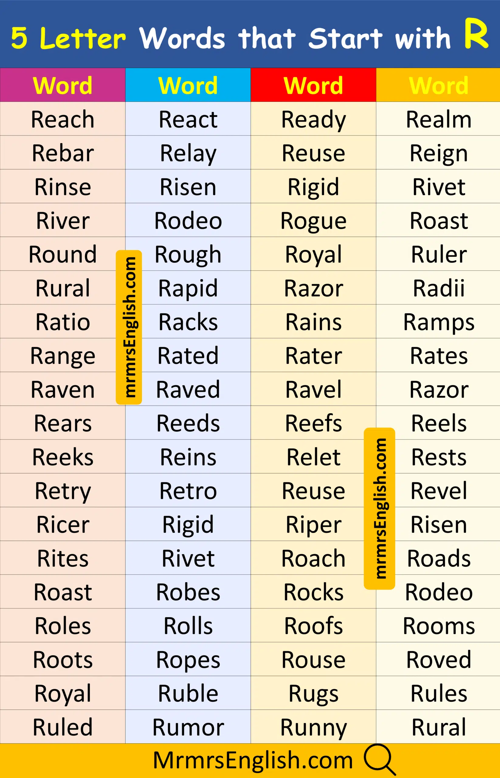 Words With Ree Words Starting With Re 5 Letter
