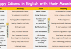 Happy Idioms in English with their Meanings and Pictures
