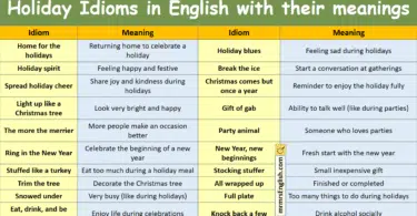 Holiday Idioms in English with their meanings and Pictures