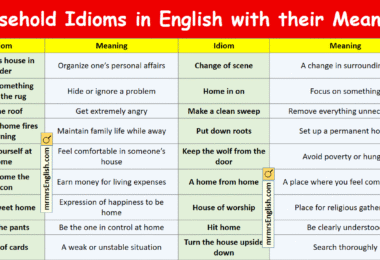 Household Idioms in English with their Meanings and Pictures