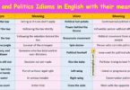 Law and Politics Idioms in English with their meanings and Pictures