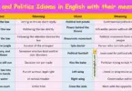 Law and Politics Idioms in English with their meanings and Pictures