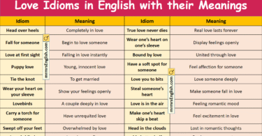 Love Idioms in English with their Meanings and Pictures