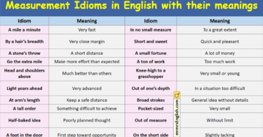 Measurement Idioms in English with their meanings and Pictures
