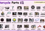 Motorcycle Parts Names in English with Their Pictures