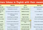 Nature Idioms in English with their meanings and Pictures