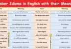 Number Idioms in English with their Meanings and Pictures