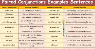 Paired Conjunctions Examples Sentences in English with Pictures