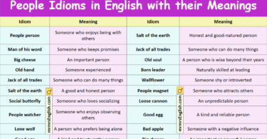People Idioms in English with their Meanings and Pictures